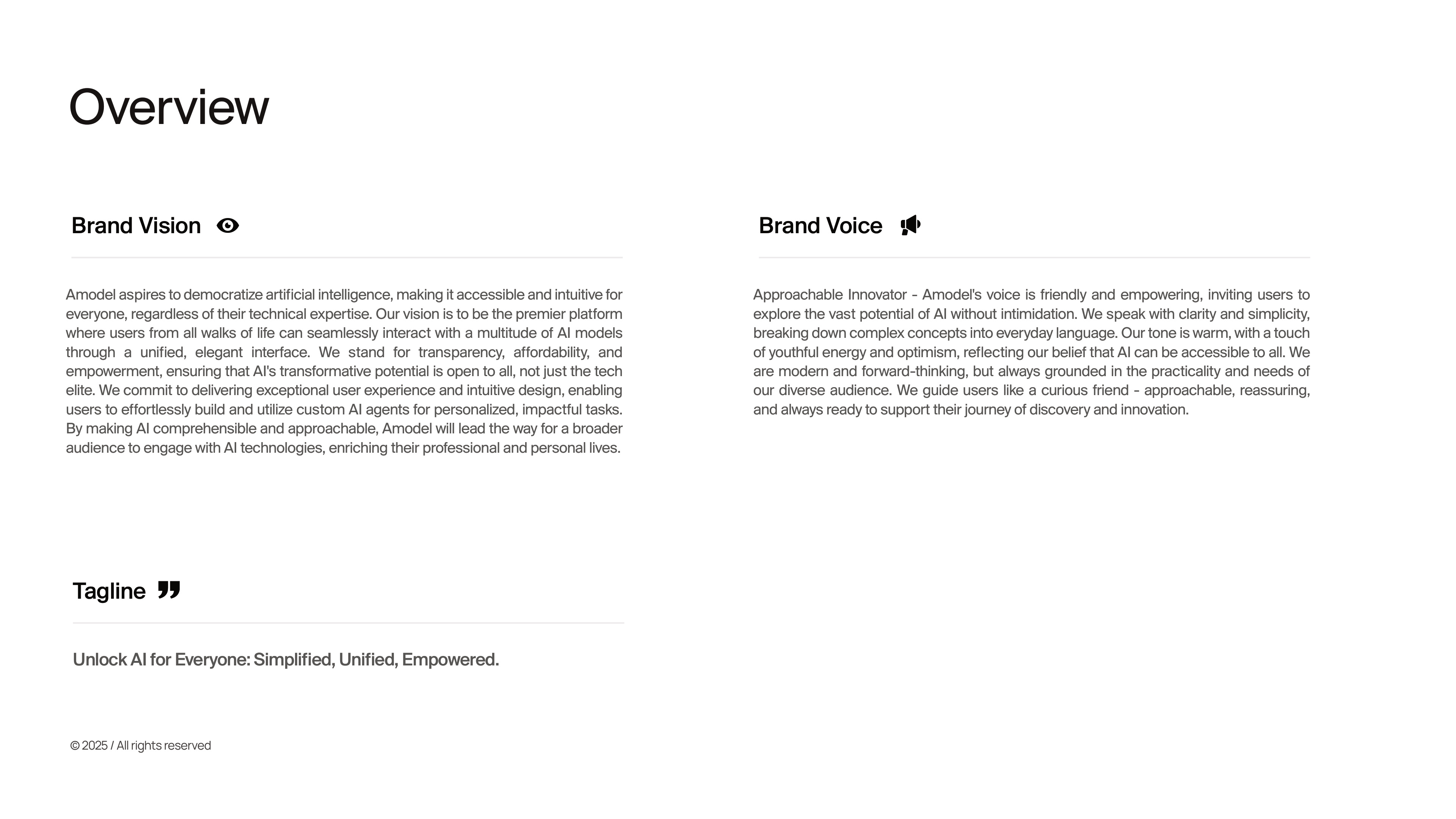 Amodel Branding media 2