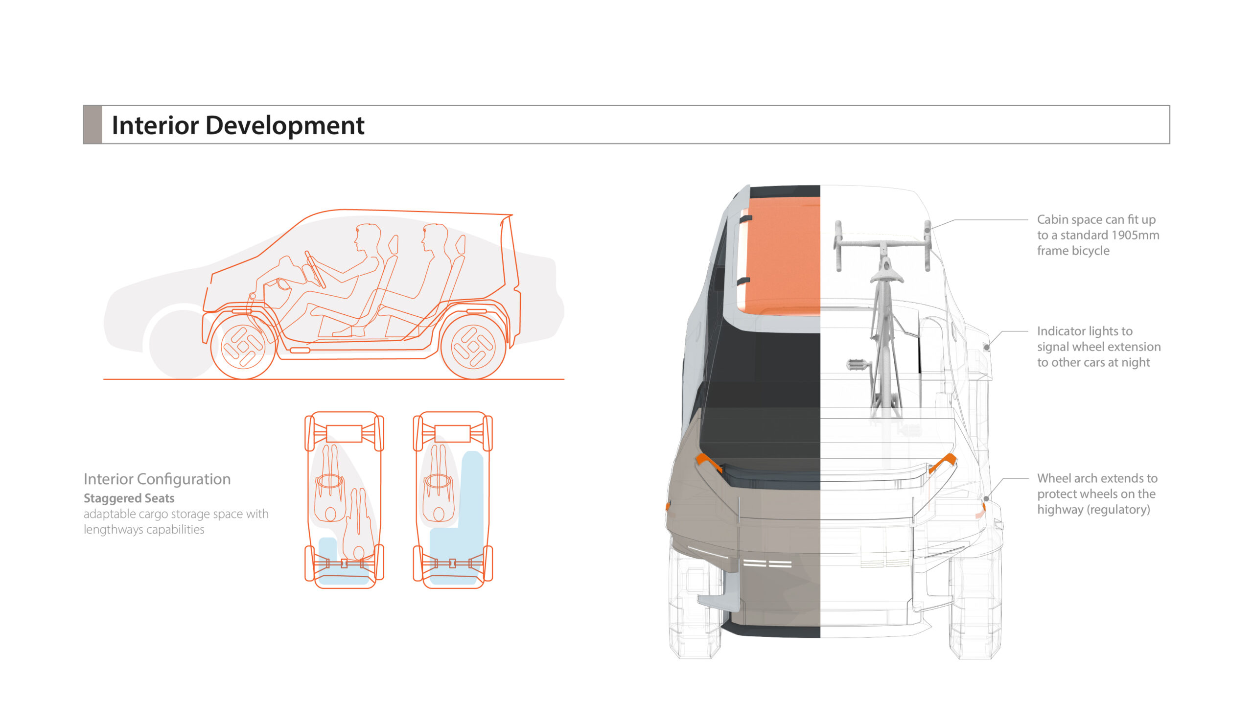Adaptable Micro-mobility media 7