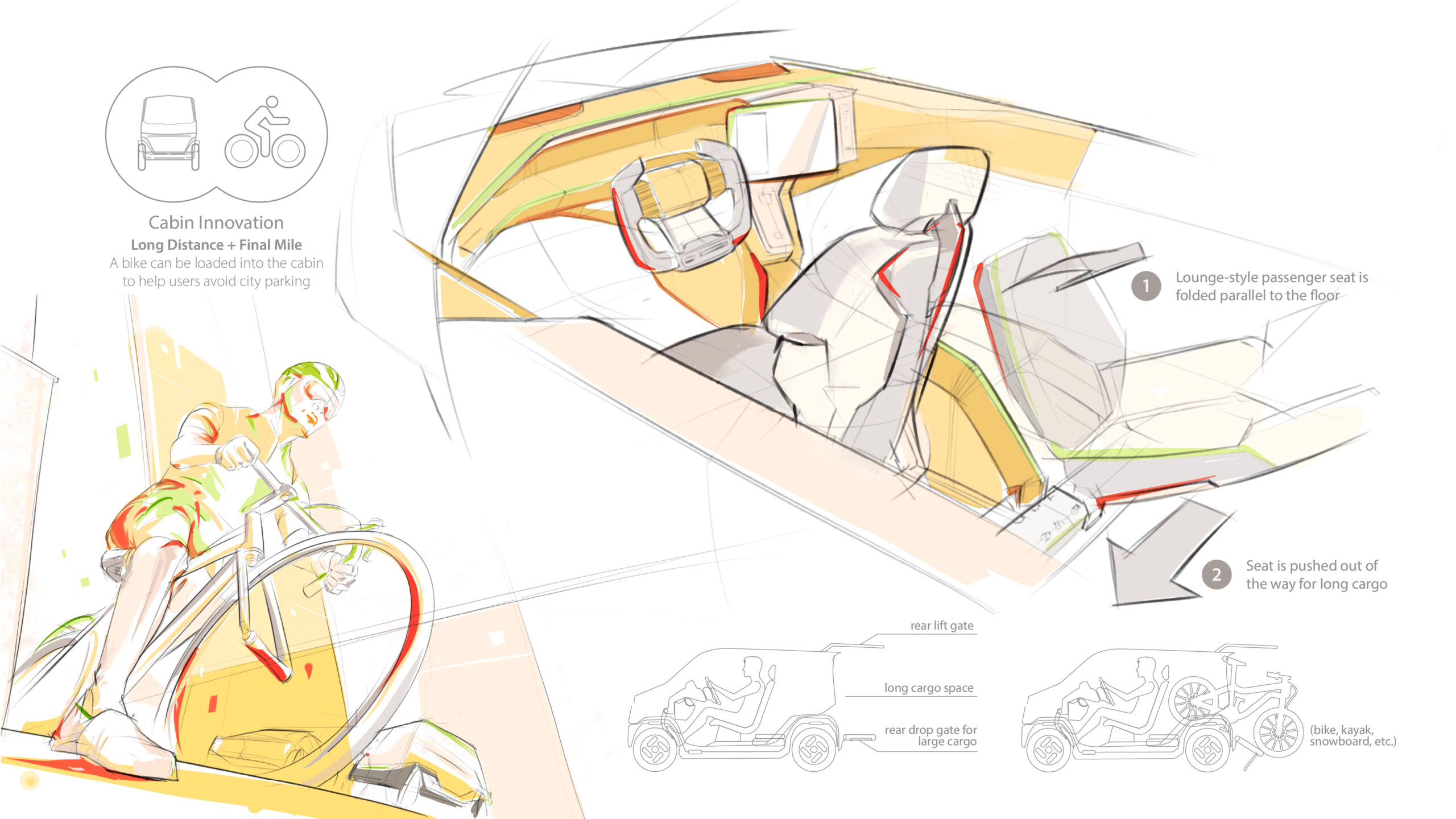 Adaptable Micro-mobility media 8