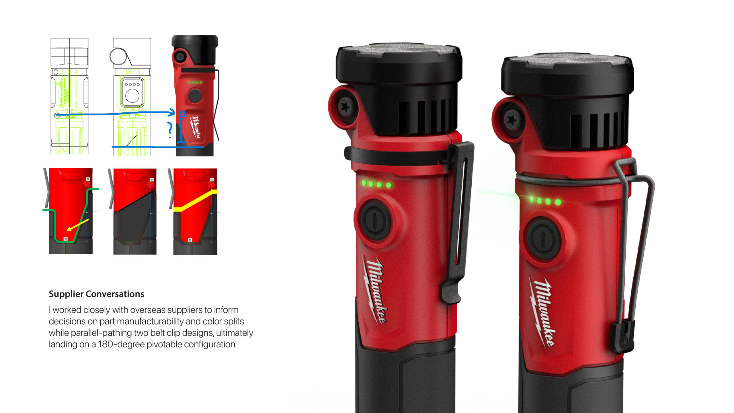 Milwaukee Tool media 8